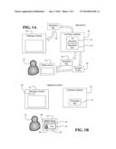 ISSUING, PRESENTING AND CHALLENGING MOBILE DEVICE IDENTIFICATION DOCUMENTS diagram and image