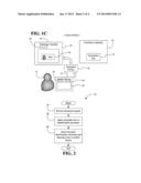 ISSUING, PRESENTING AND CHALLENGING MOBILE DEVICE IDENTIFICATION DOCUMENTS diagram and image