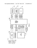 ON-CHIP STORAGE, CREATION, AND MANIPULATION OF AN ENCRYPTION KEY diagram and image