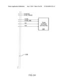 ON-CHIP STORAGE, CREATION, AND MANIPULATION OF AN ENCRYPTION KEY diagram and image