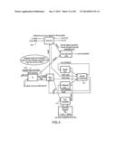 ON-CHIP STORAGE, CREATION, AND MANIPULATION OF AN ENCRYPTION KEY diagram and image