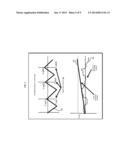 BRANCH CIRCUIT DETERMINATION WITHOUT EXTERNAL SYNCHRONIZATION diagram and image