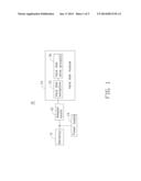 EXPANSION CIRCUIT FOR SERVER SYSTEM AND SERVER SYSTEM USING SAME diagram and image