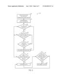 SYSTEMS AND METHODS FOR SUSPENDING IDLE DEVICES diagram and image