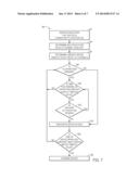 SYSTEMS AND METHODS FOR SUSPENDING IDLE DEVICES diagram and image