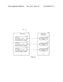 SYSTEMS AND METHODS FOR SUSPENDING IDLE DEVICES diagram and image