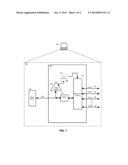 I2C MULTIPLEXER SWITCHING AS A FUNCTION OF CLOCK FREQUENCY diagram and image