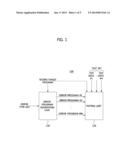 FAULT-BASED SOFTWARE TESTING METHOD AND SYSTEM diagram and image