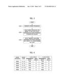 FAULT-BASED SOFTWARE TESTING METHOD AND SYSTEM diagram and image