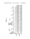 APPARATUS FOR DEDICATED HARDWARE AND SOFTWARE SPLIT IMPLEMENTATION OF RATE     MATCHING AND DE-MATCHING diagram and image