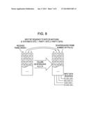 APPARATUS FOR DEDICATED HARDWARE AND SOFTWARE SPLIT IMPLEMENTATION OF RATE     MATCHING AND DE-MATCHING diagram and image