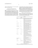 APPARATUS FOR DEDICATED HARDWARE AND SOFTWARE SPLIT IMPLEMENTATION OF RATE     MATCHING AND DE-MATCHING diagram and image