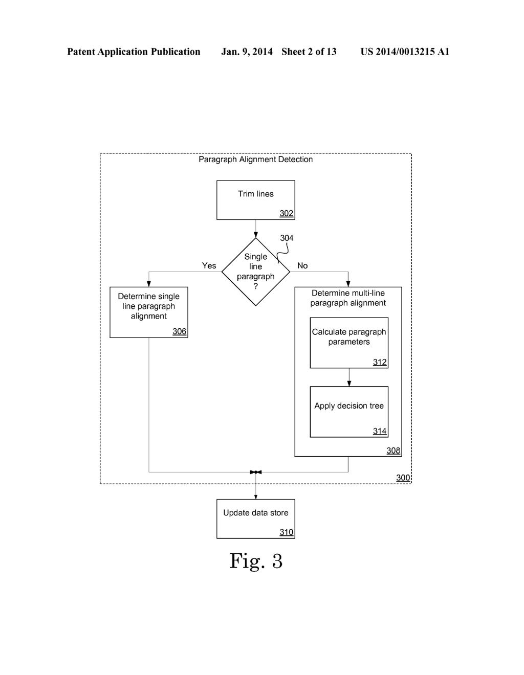 Paragraph Alignment Detection and Region-Based Section Reconstruction - diagram, schematic, and image 03