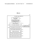 DOCUMENT PROCESSING APPARATUS, IMAGE PROCESSING APPARATUS, DOCUMENT     PROCESSING METHOD, AND MEDIUM diagram and image