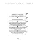 METHOD AND DEVICE FOR FILTERING HARMFUL INFORMATION diagram and image