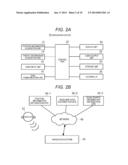 ELECTRONIC DEVICE, AND METHOD AND PROGRAM FOR DISPLAYING NAME OF SEARCH     OBJECT CANDIDATE diagram and image