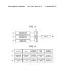 ELECTRONIC DEVICE, AND METHOD AND PROGRAM FOR DISPLAYING NAME OF SEARCH     OBJECT CANDIDATE diagram and image