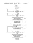 ELECTRONIC DEVICE, AND METHOD AND PROGRAM FOR DISPLAYING NAME OF SEARCH     OBJECT CANDIDATE diagram and image