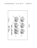 Multiple Chart Display diagram and image