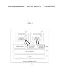 INFORMATION PROCESSING DEVICE AND METHOD, AND PROGRAM diagram and image