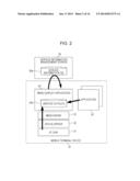 INFORMATION PROCESSING DEVICE AND METHOD, AND PROGRAM diagram and image