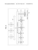 INFORMATION PROCESSING DEVICE AND METHOD, AND PROGRAM diagram and image