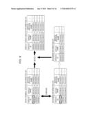 INFORMATION PROCESSING DEVICE AND METHOD, AND PROGRAM diagram and image