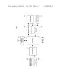 INPUT APPARATUS AND INFORMATION PROCESSING SYSTEM diagram and image