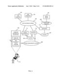 GENERALIZATION AND/OR SPECIALIZATION OF CODE FRAGMENTS diagram and image