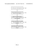 GENERALIZATION AND/OR SPECIALIZATION OF CODE FRAGMENTS diagram and image