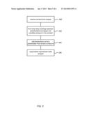 GENERALIZATION AND/OR SPECIALIZATION OF CODE FRAGMENTS diagram and image