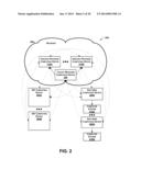 PLATFORM FOR DEVELOPMENT AND DEPLOYMENT OF SYSTEM ADMINISTRATION SOLUTIONS diagram and image