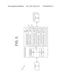 Resource Processing Using an Intermediary for Context-Based Customization     of Interaction Deliverables diagram and image