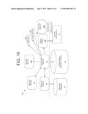 Resource Processing Using an Intermediary for Context-Based Customization     of Interaction Deliverables diagram and image