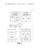 Digital Item Ingestion Process diagram and image