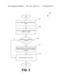 Digital Item Ingestion Process diagram and image