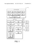 CONTEXT-STATE MANAGEMENT diagram and image