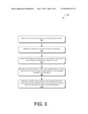 CONTEXT-STATE MANAGEMENT diagram and image