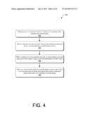 CONTEXT-STATE MANAGEMENT diagram and image