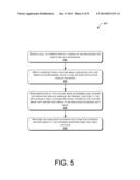 CONTEXT-STATE MANAGEMENT diagram and image