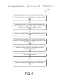 CONTEXT-STATE MANAGEMENT diagram and image