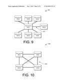 CONTEXT-STATE MANAGEMENT diagram and image