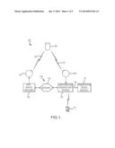 PRESENTATION OF AUDIOVISUAL EXERCISE SEGMENTS BETWEEN SEGMENTS OF PRIMARY     AUDIOVISUAL CONTENT diagram and image