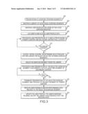 PRESENTATION OF AUDIOVISUAL EXERCISE SEGMENTS BETWEEN SEGMENTS OF PRIMARY     AUDIOVISUAL CONTENT diagram and image