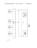 VIDEO STREAM MEASUREMENT diagram and image