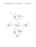 VIDEO STREAM MEASUREMENT diagram and image