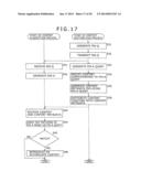 TRANSMISSION APPARATUS AND METHOD, RECEPTION APPARATUS AND METHOD, AND     TRANSMISSION AND RECEPTION SYSTEM diagram and image