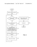 Social Network Based Recommendation Method and System diagram and image