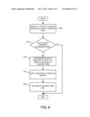 Social Network Based Recommendation Method and System diagram and image