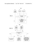 METHODS AND DEVICES FOR PRESENTING GUIDE LISTINGS AND GUIDANCE DATA IN     THREE DIMENSIONS IN AN INTERACTIVE MEDIA GUIDANCE APPLICATION diagram and image